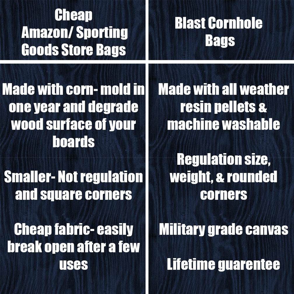 Al Capone Cornhole Boards - SJB-DIAMOND ELITES
