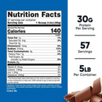 Nutricost Grass-Fed Whey Protein Isolate Powder (Chocolate) 5LBS - Non-GMO