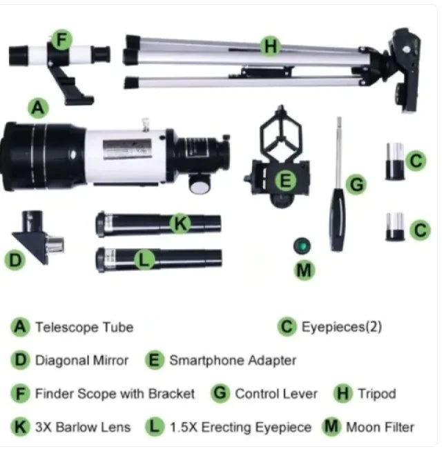 F30070 with astronomical telescope Pi-Mart
