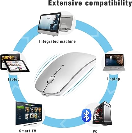 Bluetooth Mouse for Laptop Pi-Mart