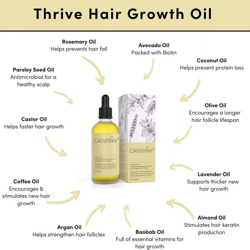 Hair Essential Oil Improve Dryness And Irritability And Nourish Lootquake LLC