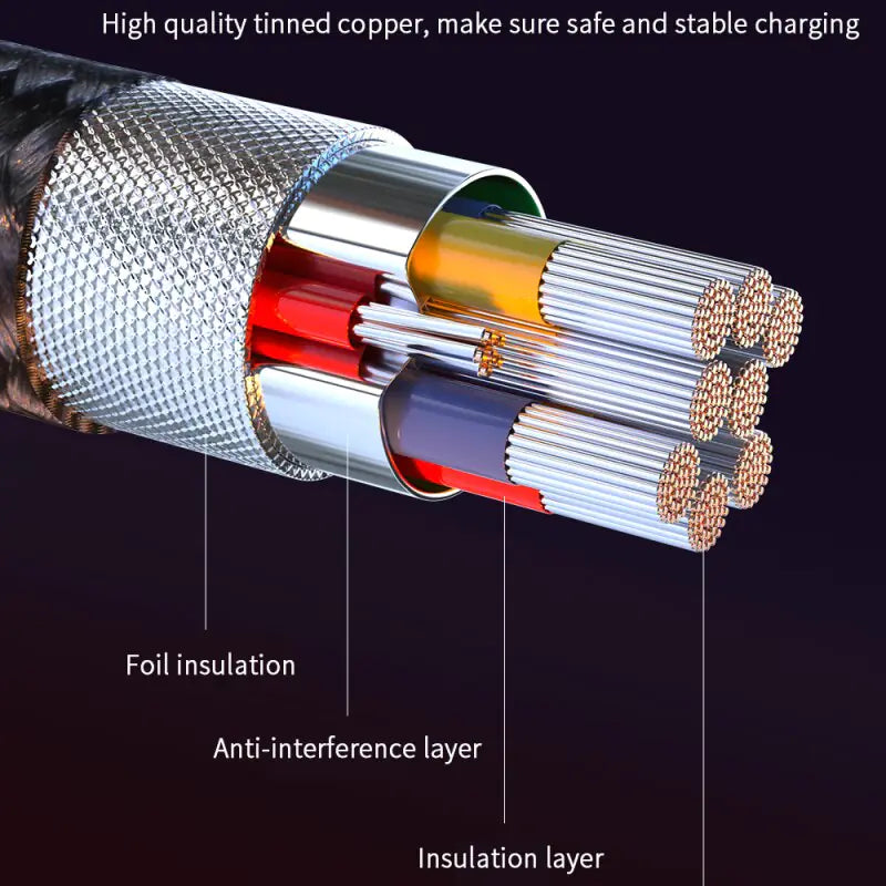 Magnetic Cable For Micro, USB Type C, and IOS Charger Fast Charging Pi-Mart