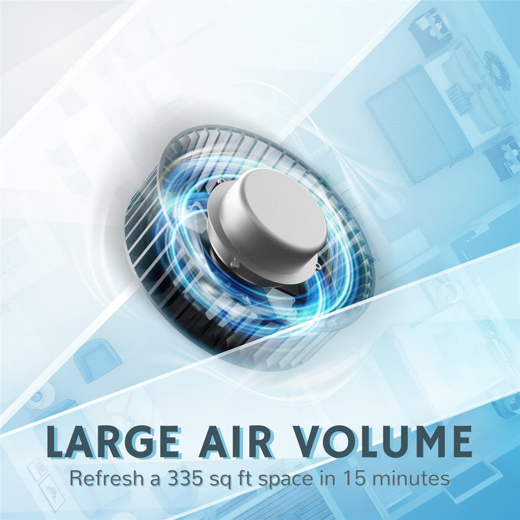 Pure Morning APH260 Air Purifier Airthereal