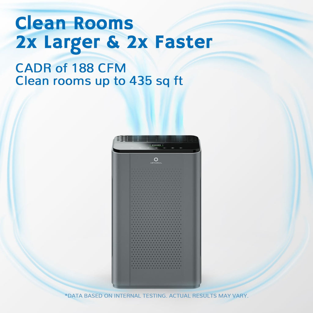 Pure Morning APH320 Smart WiFi Air Purifier Airthereal