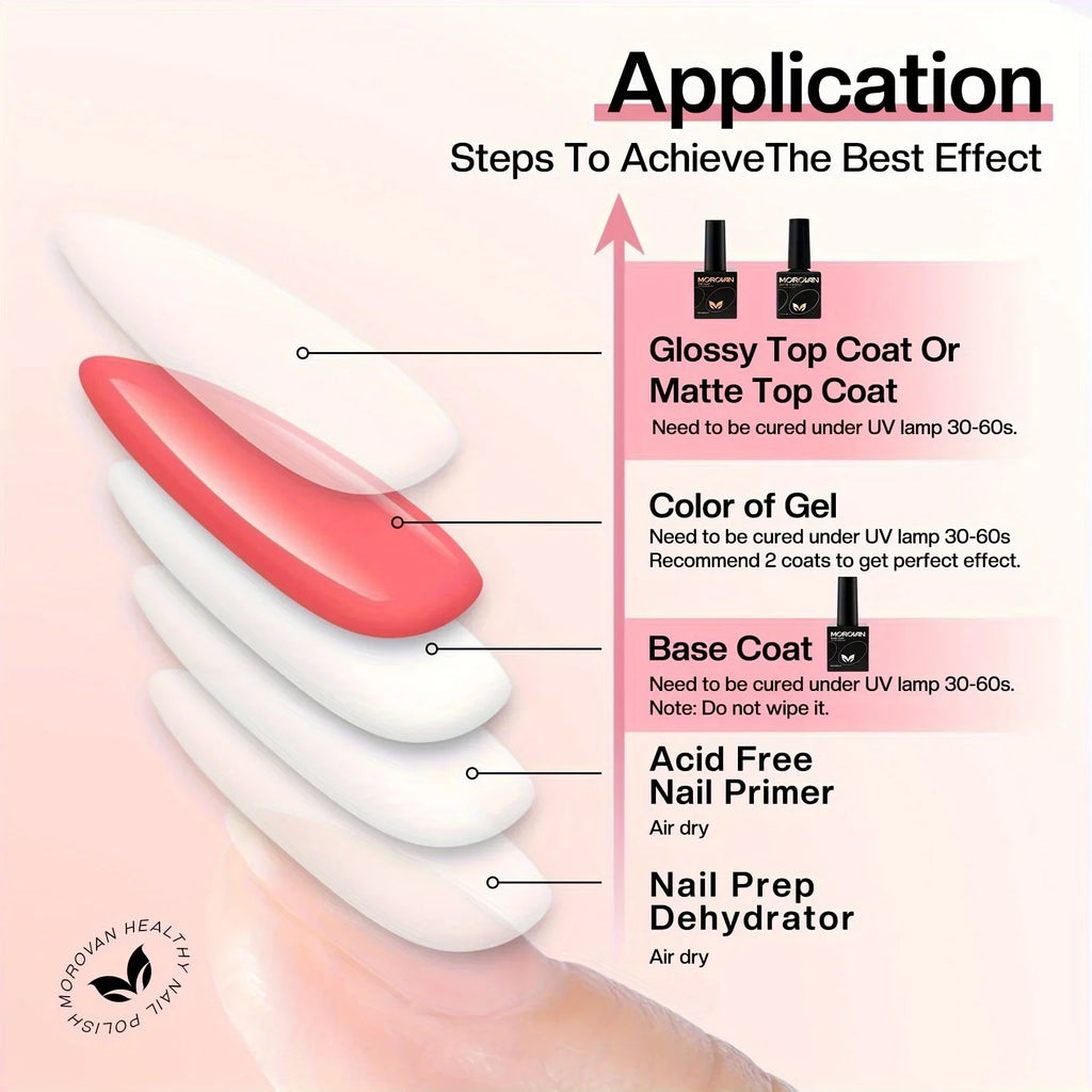 Morovan Gel Base Top Coat-Soak Off Gel Nail Polish ideal for beginners offers long-lasting UV glossy shine Perfect for home use Lootquake LLC