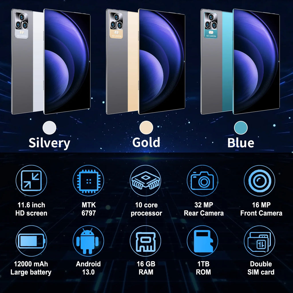 2025 Global Version 10.36 Inch Android 13.0 Tablet Android 16GB Ram 1TB Rom 16MP 32MP 12000mAh Network Bluetooth 5G WIFI Tablets Lootquake LLC