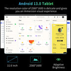2025 New 5G Global Version Tablet 16GB RAM 1TB ROM 10.36 Inch tablet Android 13.0 Pad 10 CoreTablet PC Dual Wifi Dual SIM Card Lootquake LLC