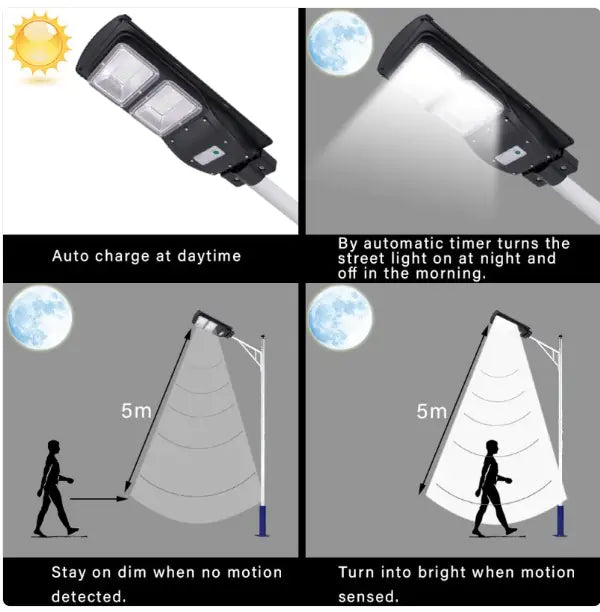 Solar Powered Sensor Outdoor Street light Pi-Mart