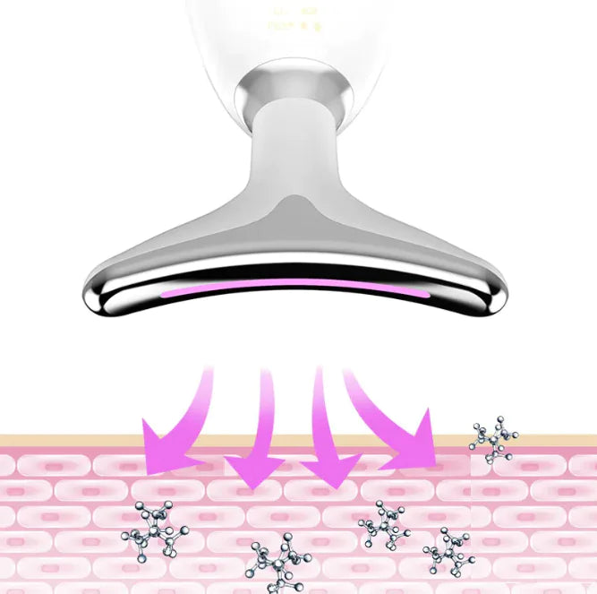 Beauty Tool Lootquake LLC