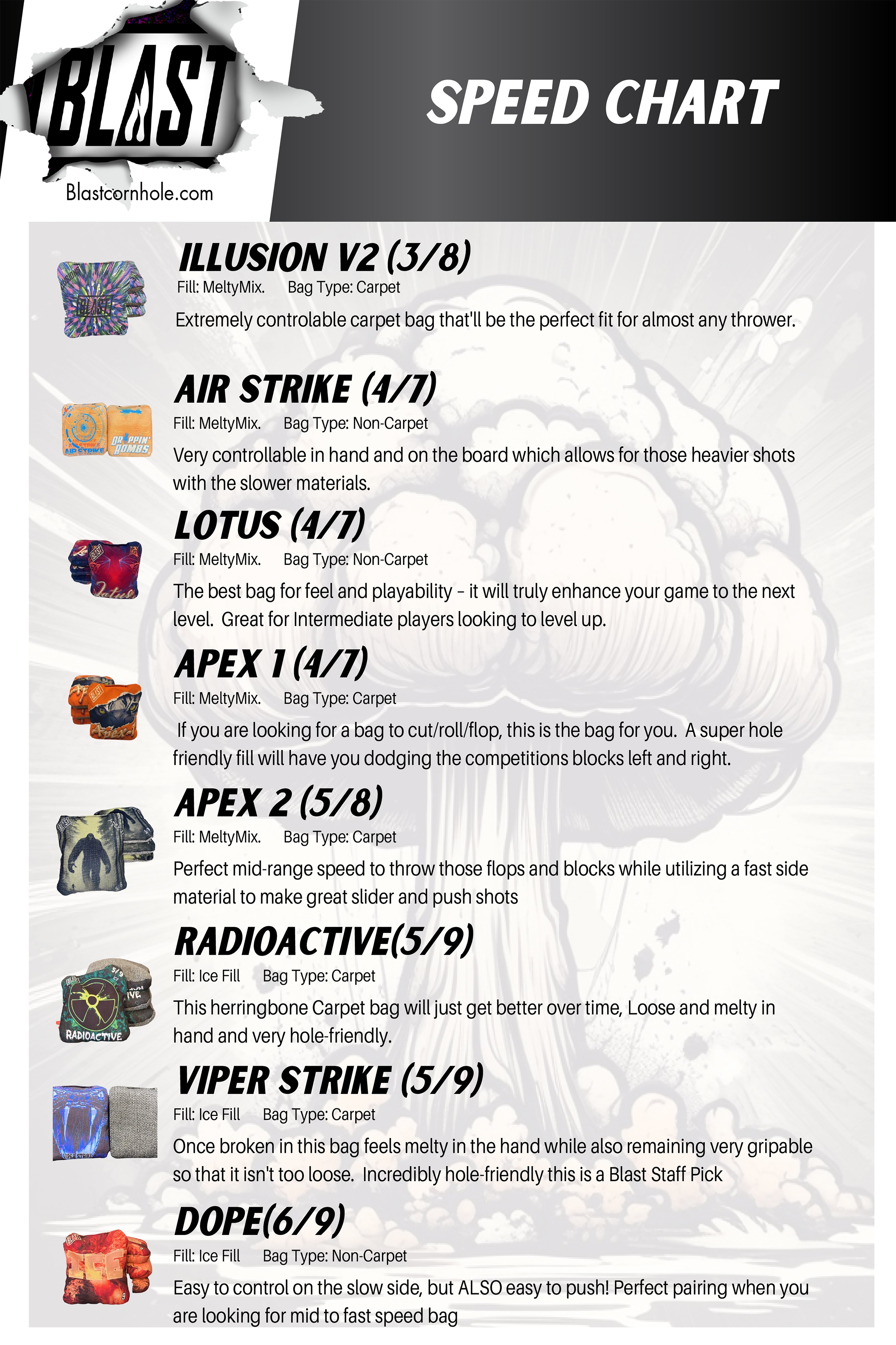USA Themed  - All Series Avail ACO Approved. - SJB-DIAMOND ELITES