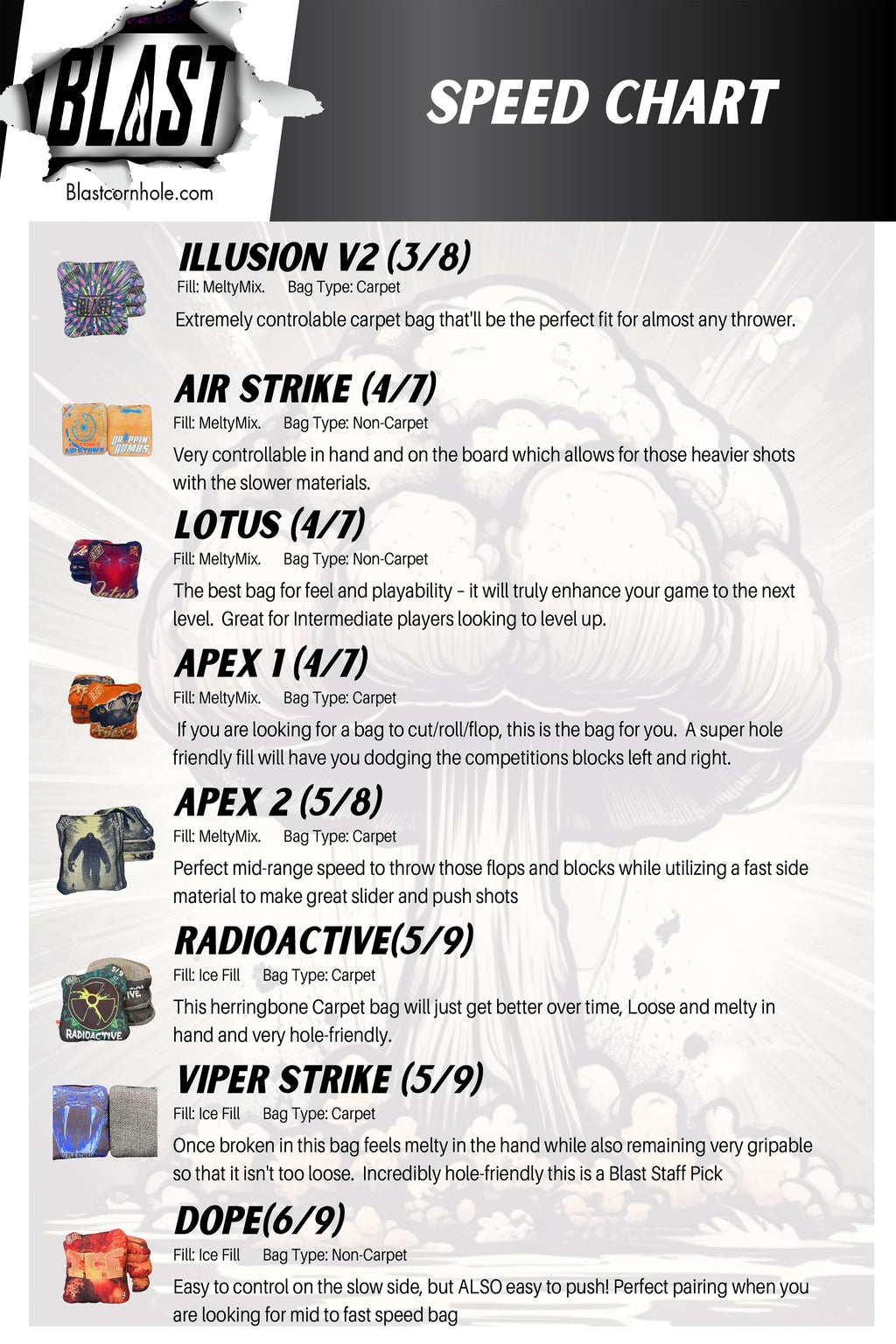 Illusions Swirl (3/8) - ACO Approved - SJB-DIAMOND ELITES