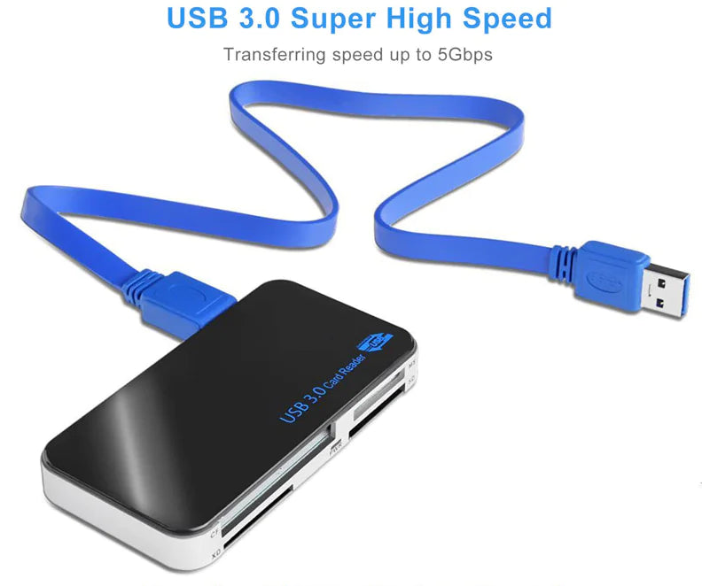 USB 3.0 Memory Card Reader Adapter 5GBPS Fit For CF/TF/SD/Micro SD/XD/M2/MS Card Pi-Mart