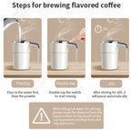 Automatic Magnetic Stirring Cup Pi-Mart