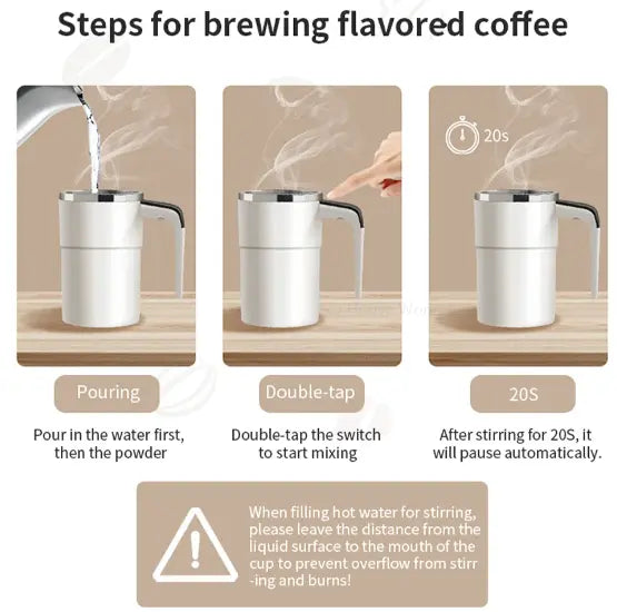 Automatic Magnetic Stirring Cup Pi-Mart