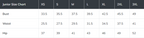 A-Line Wedding Dress with Sheer Yoke Neckline Purplish Diva