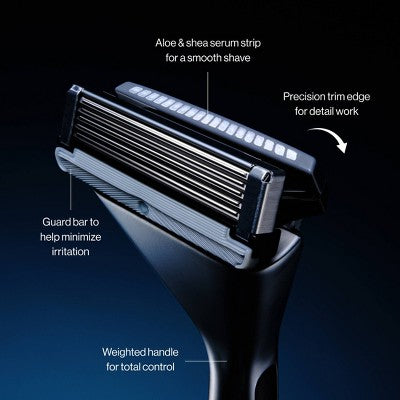 House of Atlas Premium Razor Kit 5ct - New This is Beauty US
