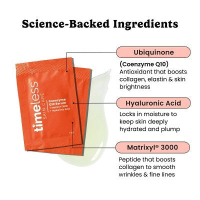 Timeless Skin Care Coenzyme Q10 Serum&Pouches 28ct - New This is Beauty US