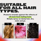 TIGI Bed Head Some Like It Hot Heat Protection Spray for Heat Styling 3.38 fl oz - New This is Beauty US