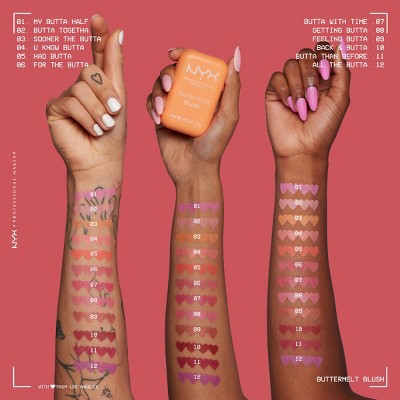 NYX Professional Makeup Buttermelt Blush All The Butta 0.17oz - New This is Beauty US