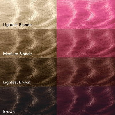 Splat Semi-Permanent Hair Color Naturals Pink 6 fl oz - New This is Beauty US
