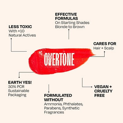 Overtone Scarlet Red Daily Conditioner- Semi-Permanent Ruby Red 4.5 oz - New This is Beauty US