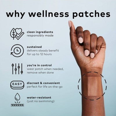 The Good Patch The Essentials Plant-Based Vegan Wellness Patch 12ct - New This is Beauty US