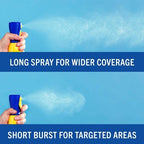 Banana Boat Kids 360 Coverage Advanced Control Mist Sunscreen Sprayer SPF 50 5.5 fl oz - New This is Beauty US