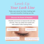 DHC 3-in-1 Eyelash Serum for Lashes, Roots and Eyelids 0.80 fl oz - New This is Beauty US