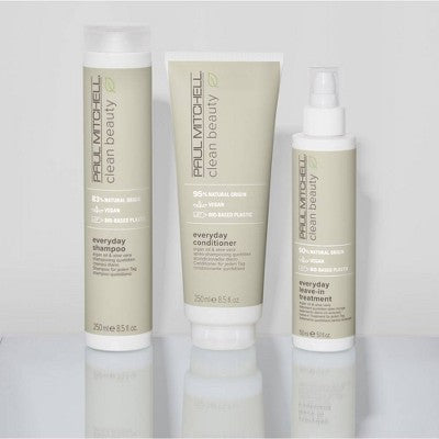 Paul Mitchell Clean Beauty Everyday Shampoo 8.5 fl oz - New This is Beauty US
