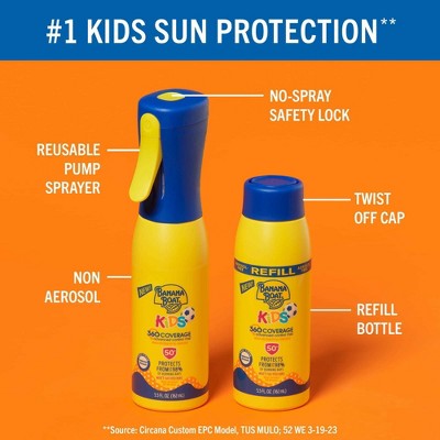 Banana Boat Kids 360 Coverage Advanced Control Mist Sunscreen Sprayer SPF 50 5.5 fl oz - New This is Beauty US