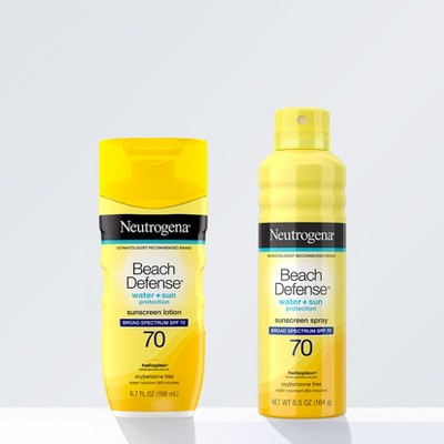 Neutrogena Beach Defense Lotion Twin Pack SPF 70 - New This is Beauty US