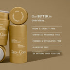 cleo+coco. Body and Hair Antiperspirants and Deodorant Powder Coconut Vanilla 0.88oz - New This is Beauty US