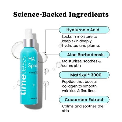 Timeless Skin Care HA Matrixyl 3000 with Cucumber Spray 2 fl oz - New This is Beauty US