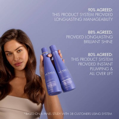 Nexxus Hy-Volume Hair Conditioner 13.5 fl oz - New This is Beauty US