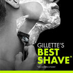 Gillette Labs Men's Special NFL Lions Edition Shaving Razor with 4 Refills and Magnetic Stand - New This is Beauty US