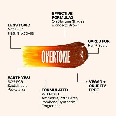 Overtone Ginger Glow Daily Conditioner- Semi-Permanent Copper 4.5 oz - New This is Beauty US