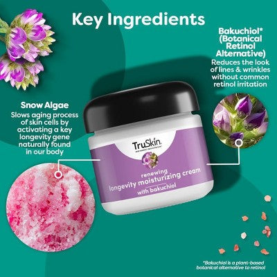 TruSkin Renewing Longevity Face and Neck Cream 2 fl oz - New This is Beauty US
