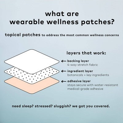 The Good Patch Cycle Plant-Based Vegan Wellness Patch 4ct. - New This is Beauty US