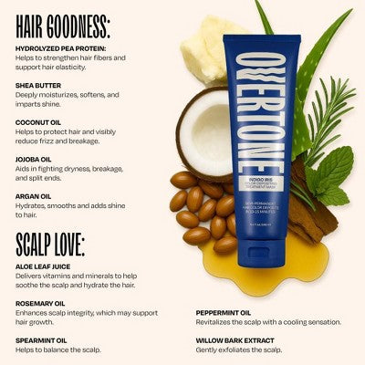 Overtone Indigo Iris Hair Mask Semi-Permanent Hair Dye & Color Conditioner Blue for Brown & Blonde Hair - New This is Beauty US