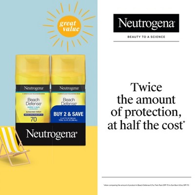 Neutrogena Beach Defense Lotion Twin Pack SPF 70 - New This is Beauty US