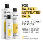 Nioxin System 1 Shampoo Cleanser 10.1 fl oz - New This is Beauty US