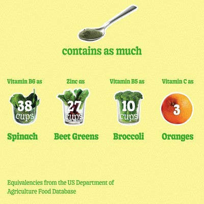 8Greens Super Greens Powder 175g - New This is Beauty US