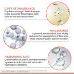 Avene Retrinal 0.05% Multi-Corrective Anti-Aging Cream Powered by Retinaldehyde 1 fl oz - New This is Beauty US