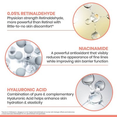 Avene Retrinal 0.05% Multi-Corrective Anti-Aging Cream Powered by Retinaldehyde 1 fl oz - New This is Beauty US