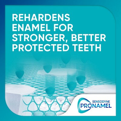 Sensodyne Pronamel Intensive Enamel Repair Whitening 3.4oz/2pk - Missing Box This is Beauty US