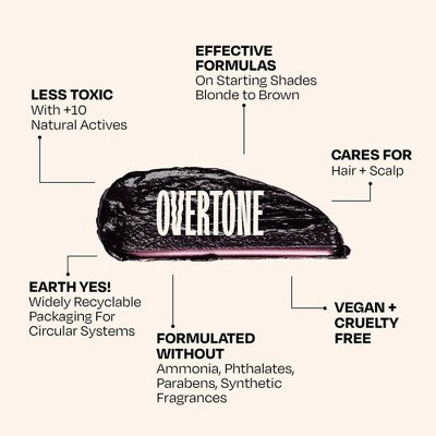 Overtone Black Velvet Daily Conditioner- Semi-Permanent Hair Color 4.5 oz - New This is Beauty US