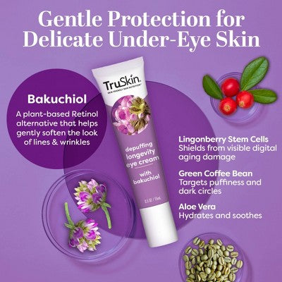 TruSkin Depuffing Longevity Eye Cream 0.5 fl oz - New This is Beauty US