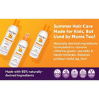 Fairy Tales Sun & Swim Shampoo, Conditioner and Spray Travel Kit 9.9 fl oz/3pk - New This is Beauty US