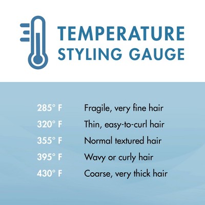 BaBylissPRO Nano Titanium Curling Wand Blue - New This is Beauty US