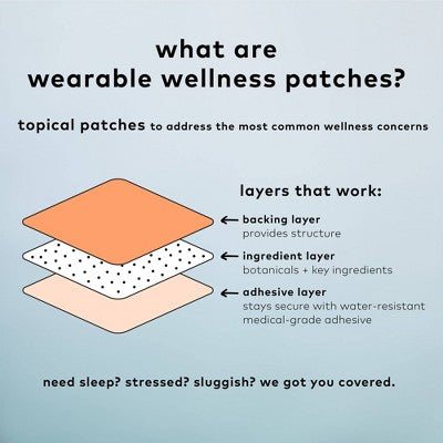 The Good Patch The Essentials Plant-Based Vegan Wellness Patch 12ct - New This is Beauty US